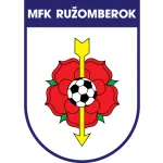 Escudo Ružomberok II