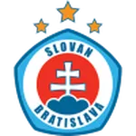 Escudo Slovan Bratislava II