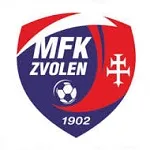 Escudo Lokomotíva Zvolen