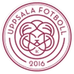 Escudo Uppsala W