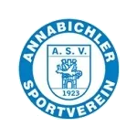Annabichl / Austria II