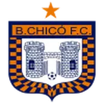 Escudo Chico