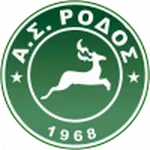 Escudo Rodos