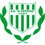 Escudo Giouchtas