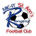 Escudo La Horquetta Rangers