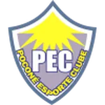 Poconé