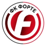 Escudo Forte Taganrog