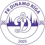 Escudo Dinamo Rīga