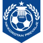 Escudo Korotan Prevalje