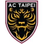 Escudo AC Taipei