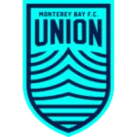 Escudo Monterey Bay II