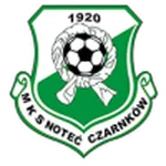 Escudo Noteć Czarnków