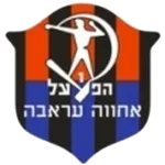 Escudo Hapoel Ironi Arraba