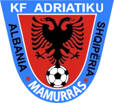 Escudo Adriatiku