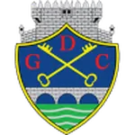 Escudo Chaves U19