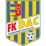 Escudo Dunajska Streda