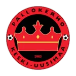 Escudo PKKU W