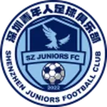 Escudo Shenzhen Juniors