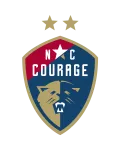 Escudo NC Courage II