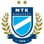 Escudo MTK Budapest