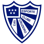 Escudo Cruzeiro RS U20