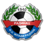 Escudo FK Mladi Radnik 1940 Radinac