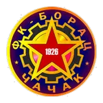Escudo Borac Cacak