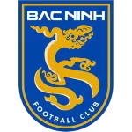 Escudo Bắc Ninh