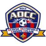 Escudo Avoine OCC