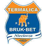Escudo Nieciecza