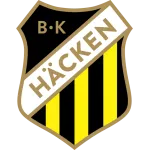 Escudo BK Hacken
