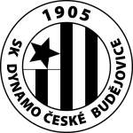 Escudo České Budějovice