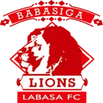 Escudo Labasa
