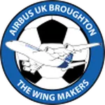 Escudo Airbus UK