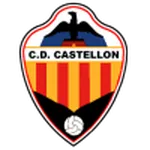 Escudo Castellón