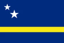 Escudo Curaçao