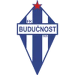 Escudo Buducnost Podgorica