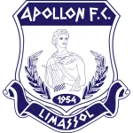 Escudo Apollon Limassol