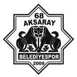 Escudo 68 Aksaray Belediyespor