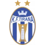 Escudo Tirana