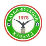 Escudo Khujand