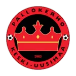 Escudo PKKU