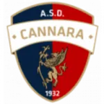 Escudo Cannara