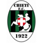 Escudo Chieti