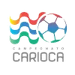 Escudo Carioca U20