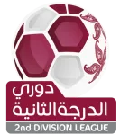 Escudo Second Division