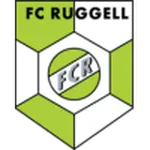 Ruggell