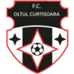Oltul Curtişoara