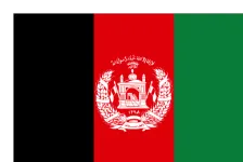 Afghanistan W
