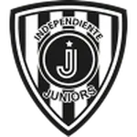 Ind. Juniors